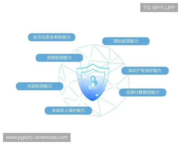 PG电子娱乐搭建平台的安全性保障措施及其在防止作弊和数据保护中的应用