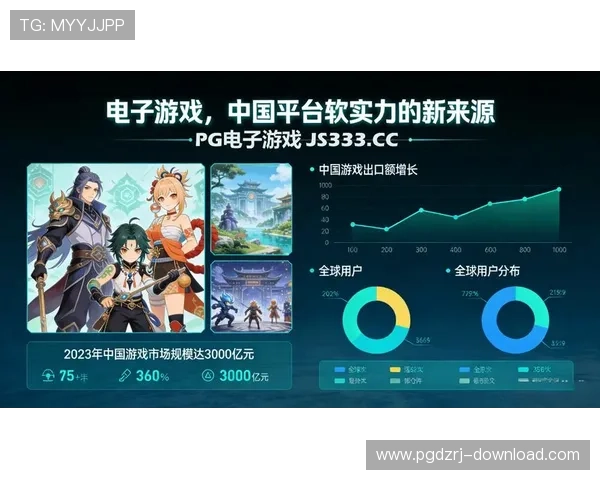 关注PG试玩app网址，获取第一手最新游戏试玩资源和官方活动信息