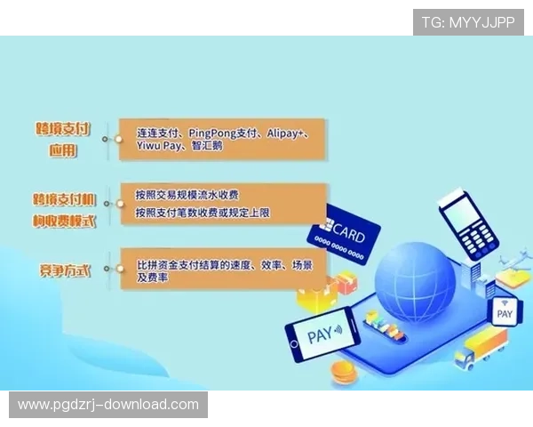 PG大满贯平台安全支付系统确保玩家资金安全与交易顺畅体验 PG大满贯平台安全支付系统确保玩家资金安全与交易顺畅体验
