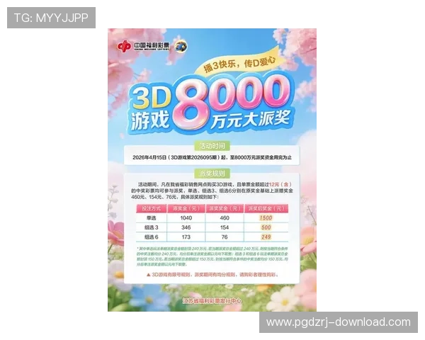 PG电游娱乐最新优惠活动汇总让你不错过每一次赢取大奖的机会